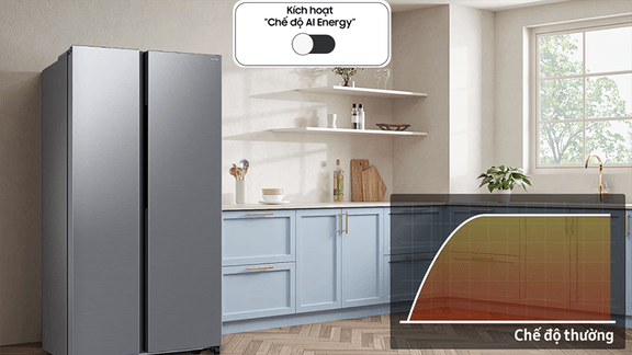 Hé lộ những điểm độc đáo về tủ lạnh Samsung RS57DG400EM9SV 2 cánh